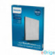 Philips FY1410/30 NanoProtect szűrő