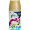 Glade ˝Automatic Spray˝ Relaxing zen illatosító készülék utántöltő 269ml